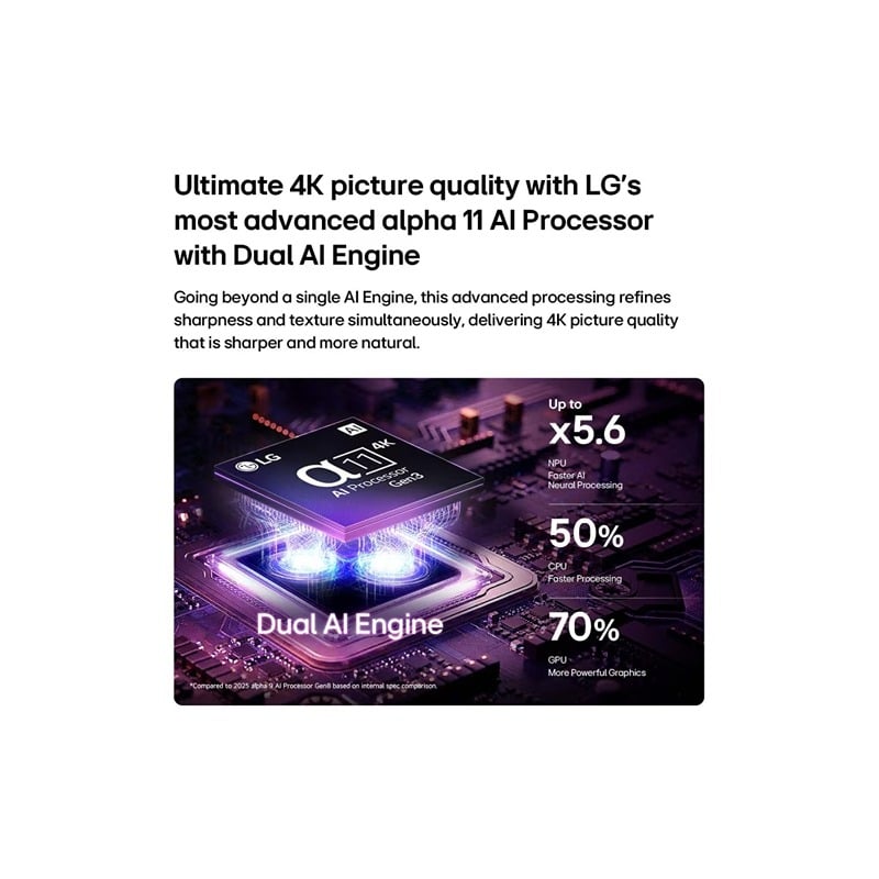LG OLED55C66LA 55 inch OLED evo AI C6 4K Smart TV 2026 - Image 3